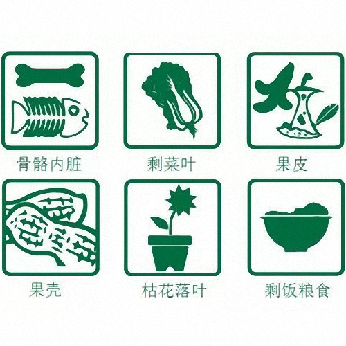 鶴壁餐廚廢棄物收集