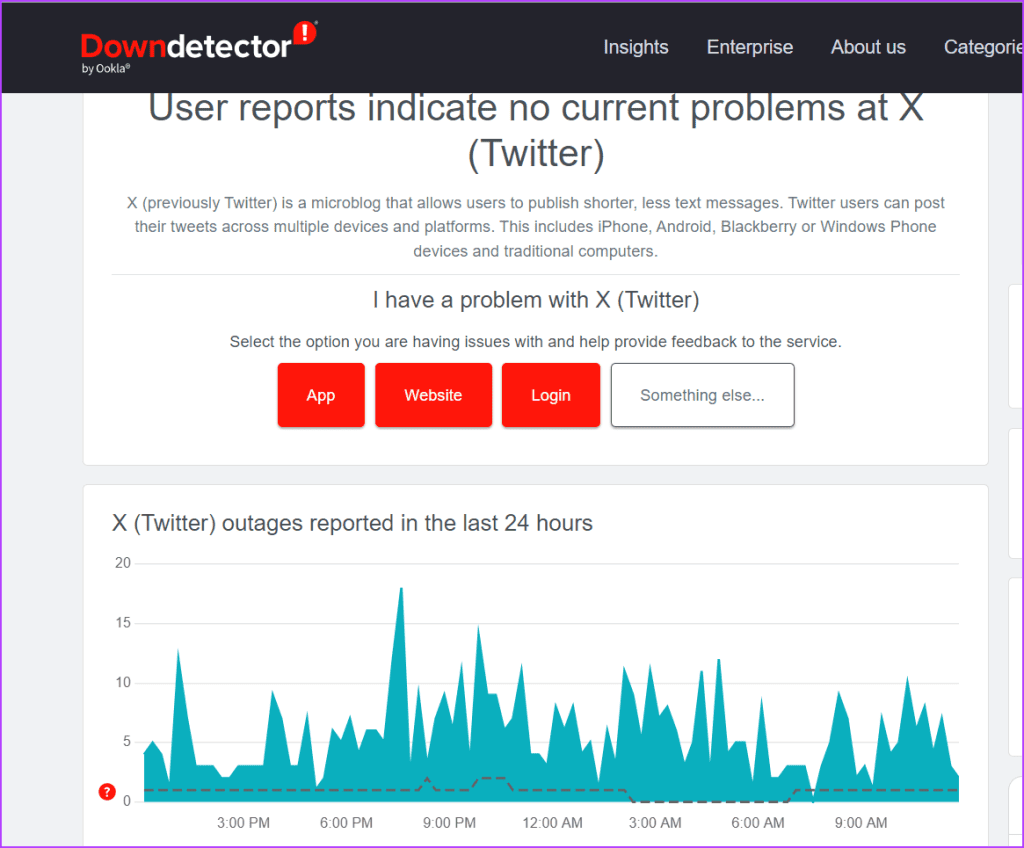 Twitter check down status